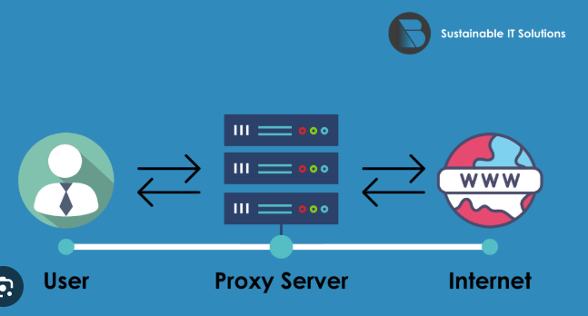Proxy truyền thống