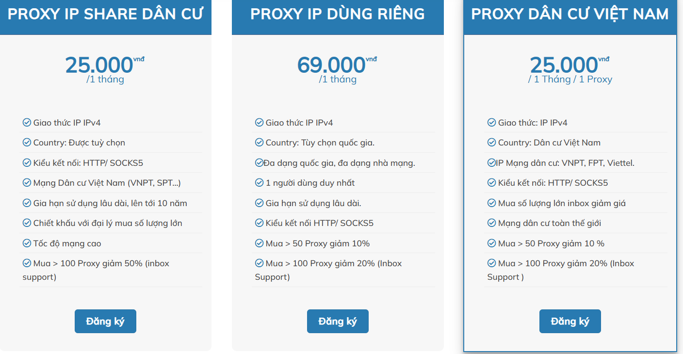 Bảng giá Cloud Proxy 2026