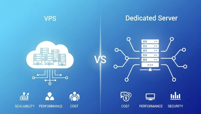 so-sanh-kien-truc-dedicated-server-vps-va-cloud-server
