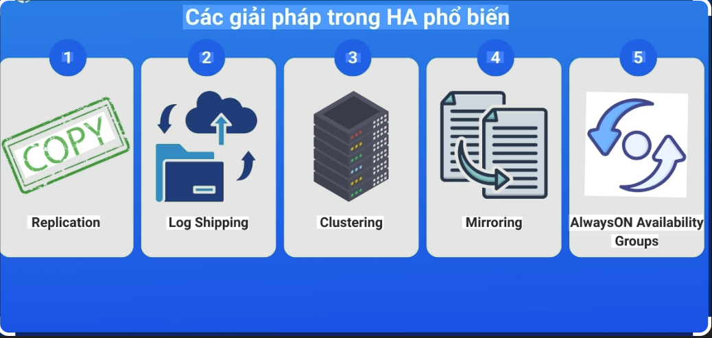 tinh-san-sang-cao-high-availability-cua-cloud-vps